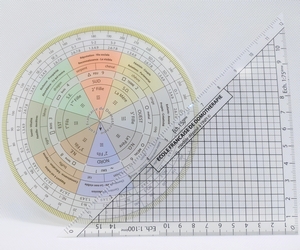 Rapporteur Feng Shui