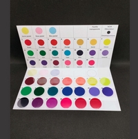 Filtres Chromo Pro