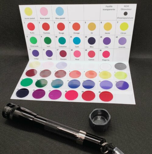 Kit Chromo Pro – Image 2