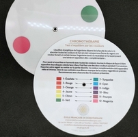 Test d’Équilibre