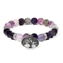 Bracelet Fluorite et Améthyste